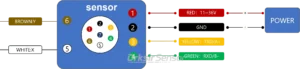 4~20mA type inclinometer electrical connection diagram