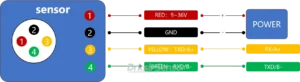 RS485 type inclinometer electrical connection diagram